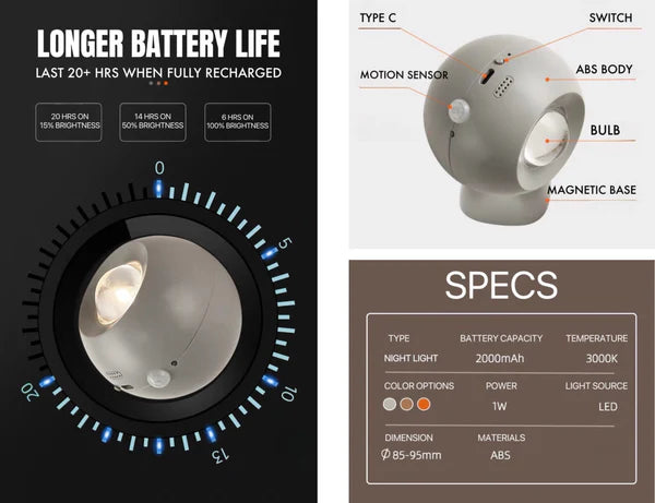 Space Age Motion Sensor Night Light