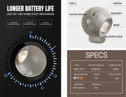 Space Age Motion Sensor Night Light